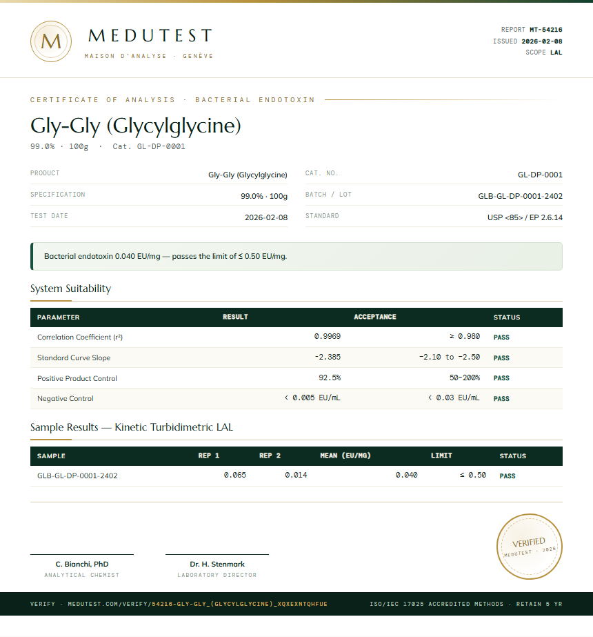 Gly-Gly (Glycylglycine) Endotoxin report by Medutest