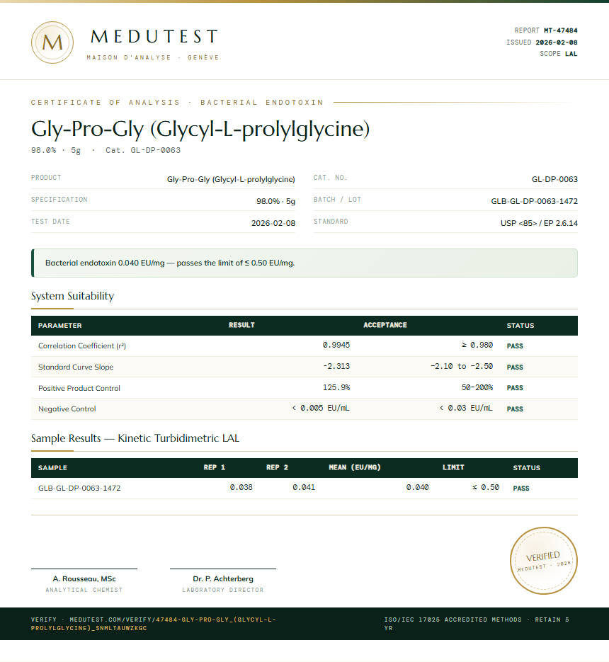 Gly-Pro-Gly (Glycyl-L-prolylglycine) Endotoxin report by Medutest