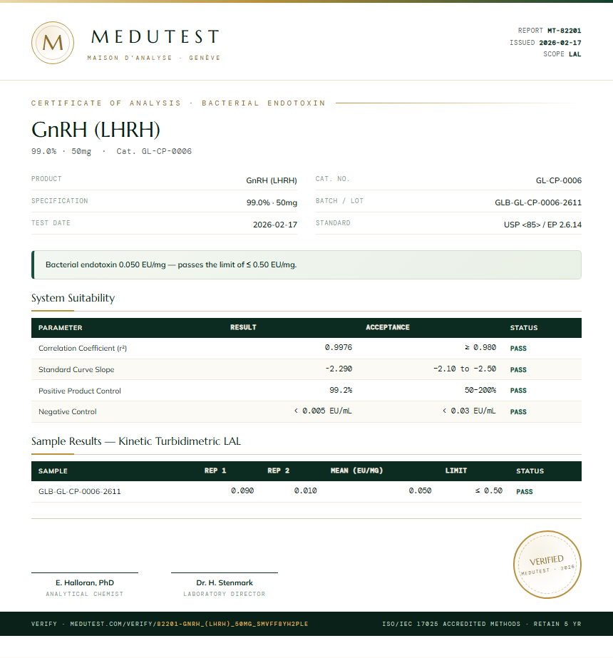 GnRH (LHRH) Endotoxin report by Medutest