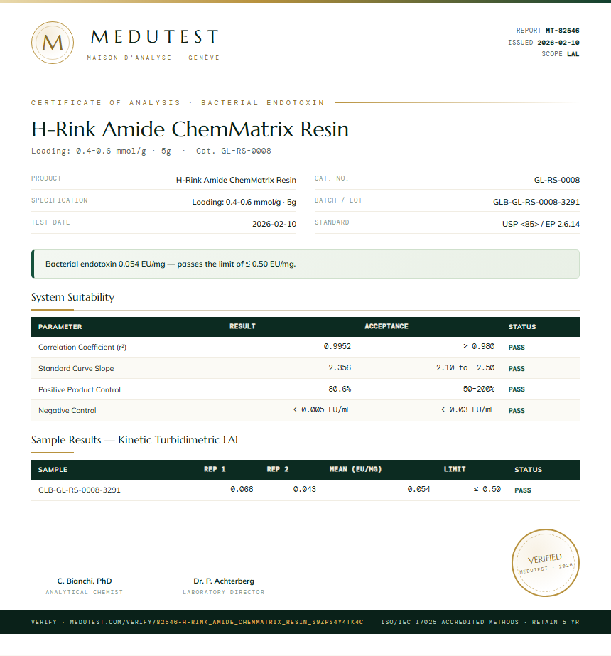 H-Rink Amide ChemMatrix Resin Endotoxin report by Medutest
