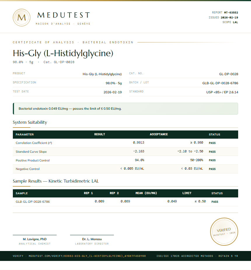 His-Gly (L-Histidylglycine) Endotoxin report by Medutest