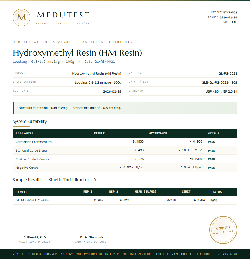 Hydroxymethyl Resin (HM Resin) Endotoxin report by Medutest