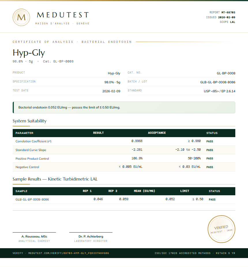 Hyp-Gly Endotoxin report by Medutest