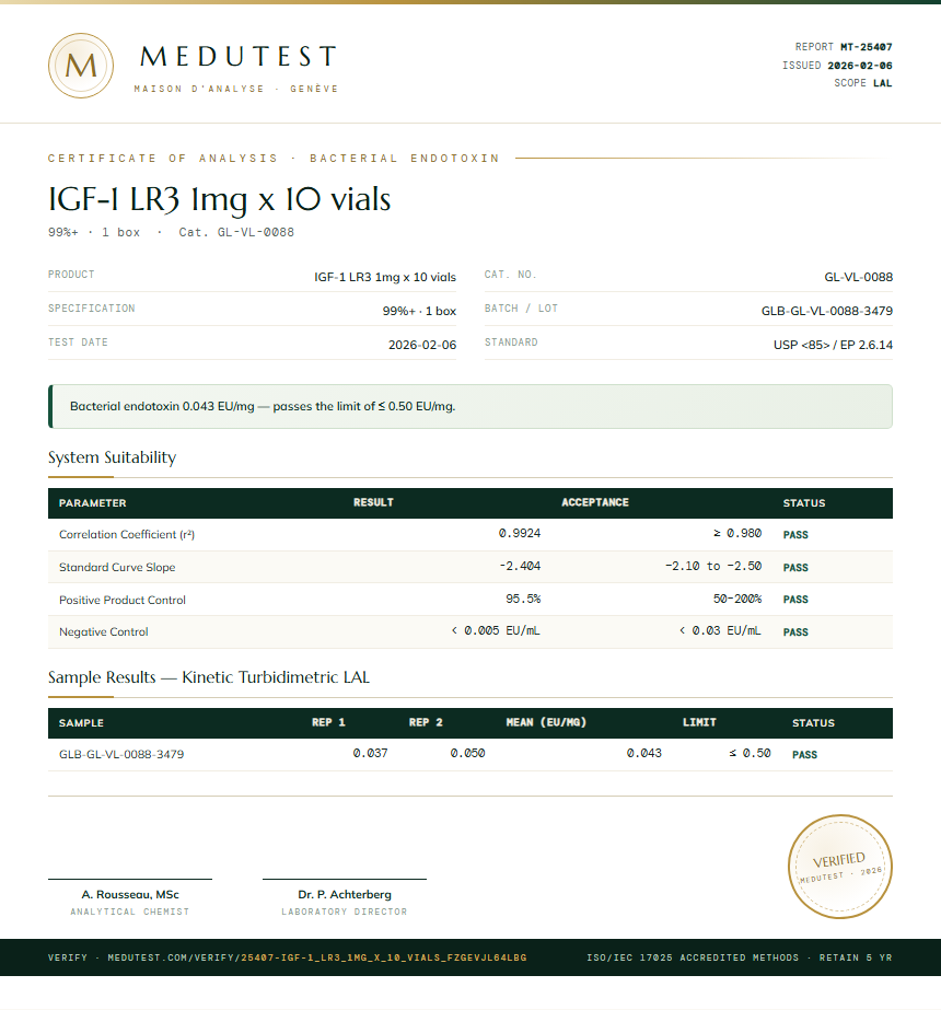 IGF-1 LR3 1mg x 10 vials Endotoxin report by Medutest