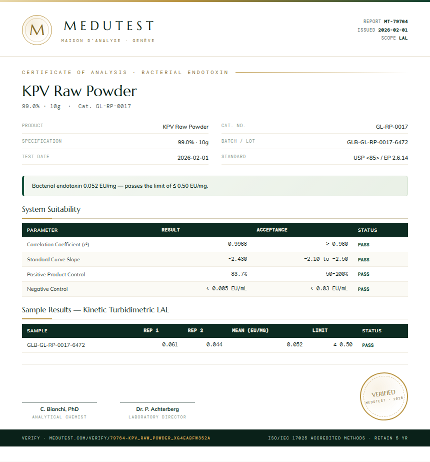 KPV Raw Powder Endotoxin report by Medutest