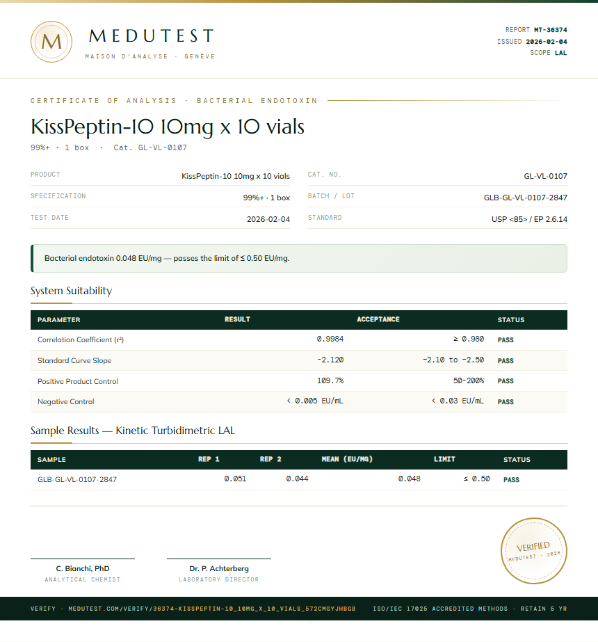 KissPeptin-10 10mg x 10 vials Endotoxin report by Medutest