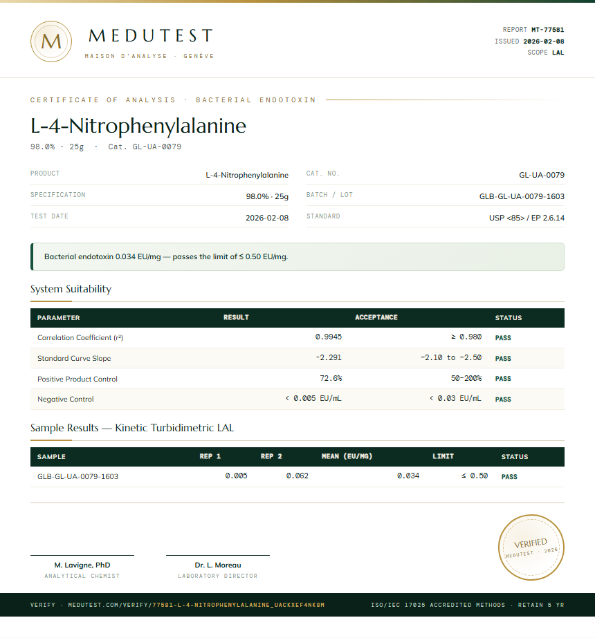 L-4-Nitrophenylalanine Endotoxin report by Medutest