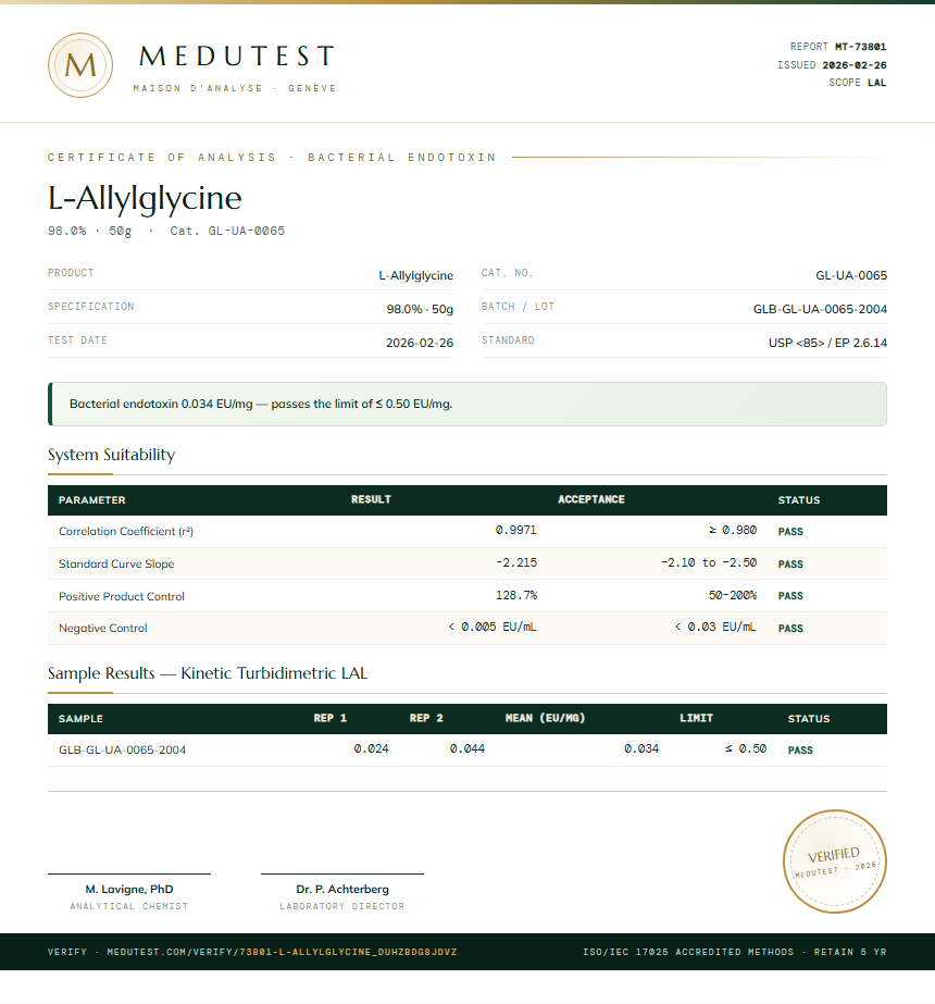 L-Allylglycine Endotoxin report by Medutest