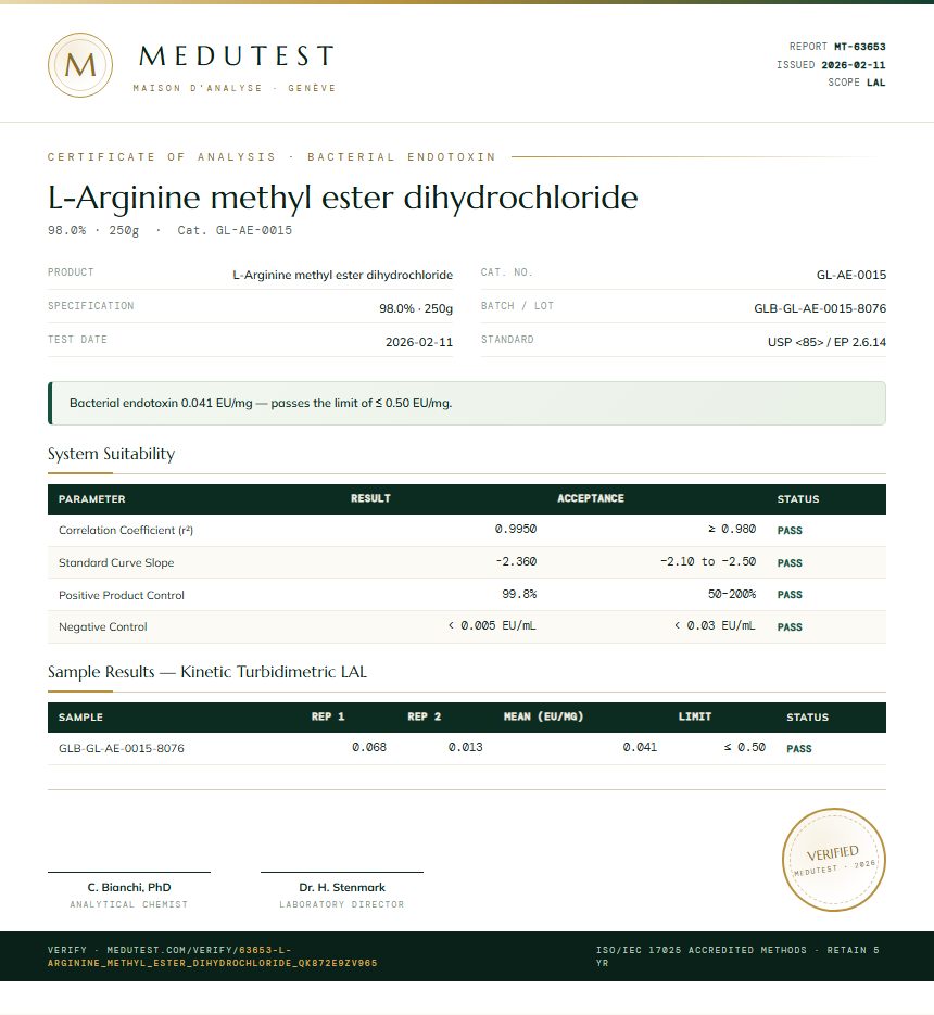 L-Arginine methyl ester dihydrochloride Endotoxin report by Medutest