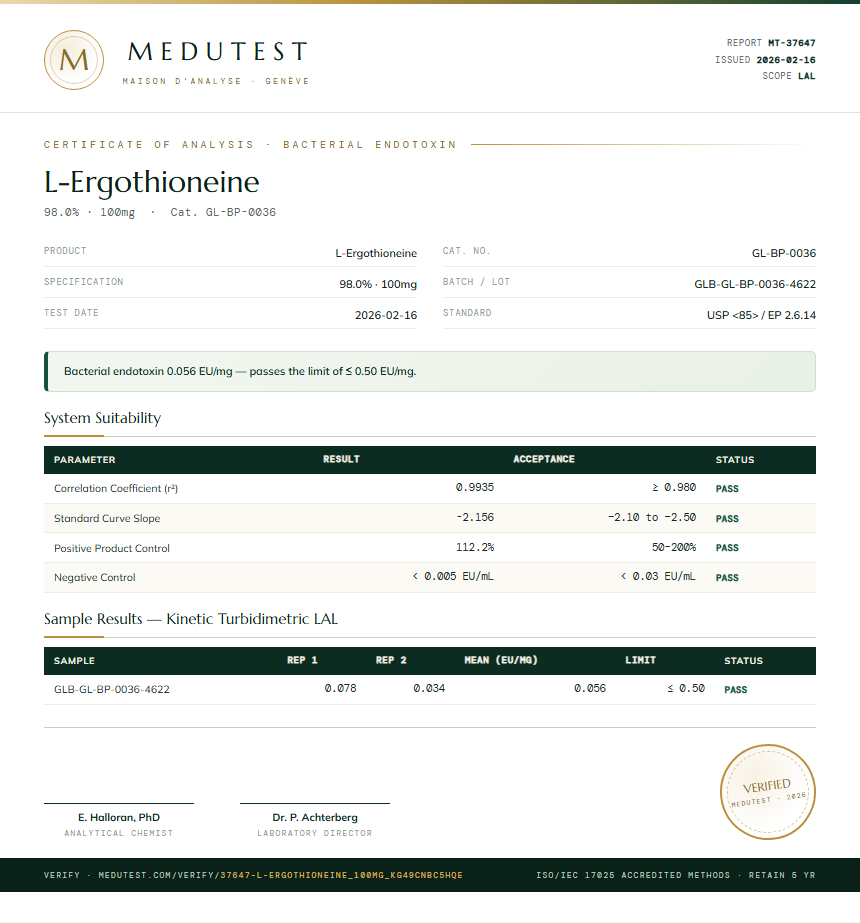L-Ergothioneine Endotoxin report by Medutest