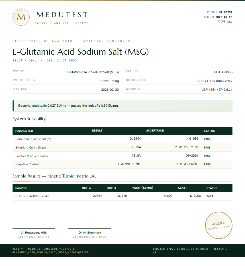 L-Glutamic Acid Sodium Salt (MSG) Endotoxin report by Medutest