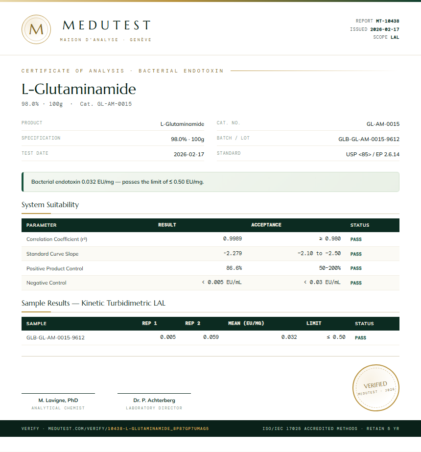 L-Glutaminamide Endotoxin report by Medutest