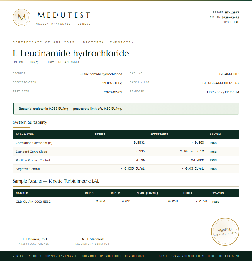 L-Leucinamide hydrochloride Endotoxin report by Medutest