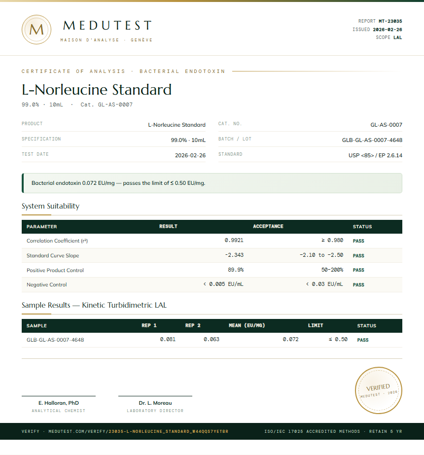 L-Norleucine Standard Endotoxin report by Medutest
