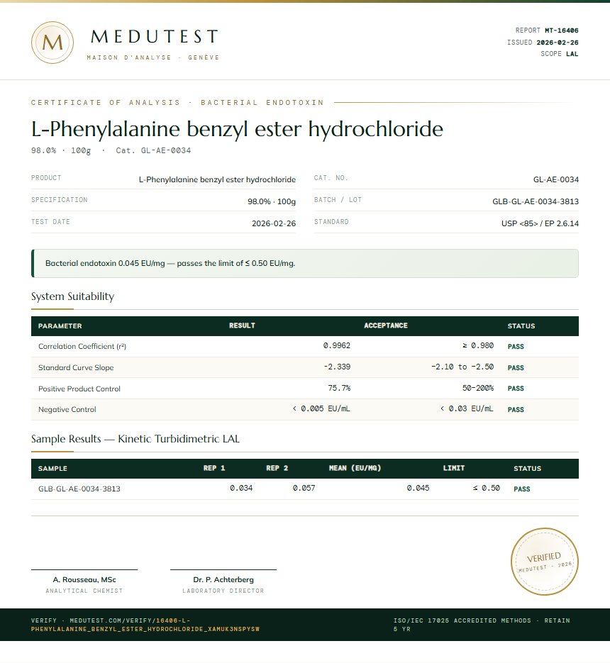 L-Phenylalanine benzyl ester hydrochloride Endotoxin report by Medutest