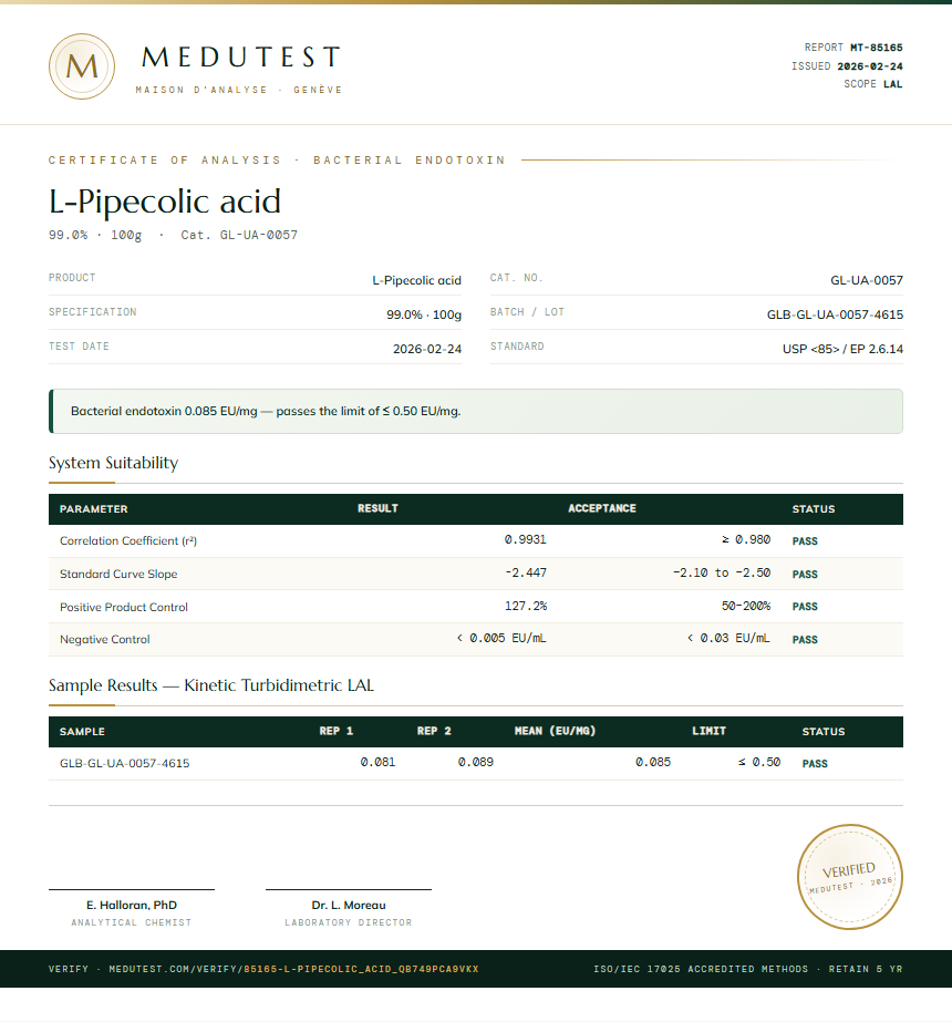 L-Pipecolic acid Endotoxin report by Medutest