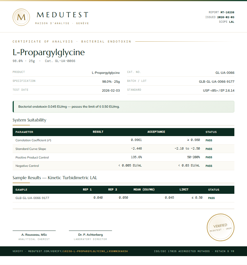 L-Propargylglycine Endotoxin report by Medutest