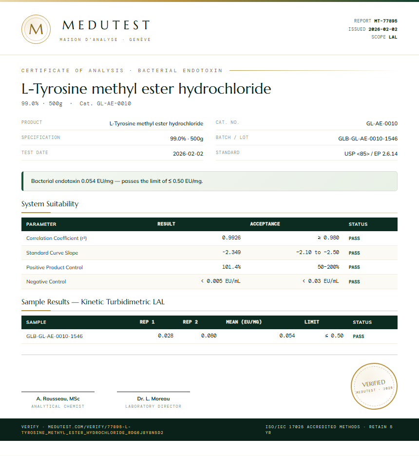 L-Tyrosine methyl ester hydrochloride Endotoxin report by Medutest