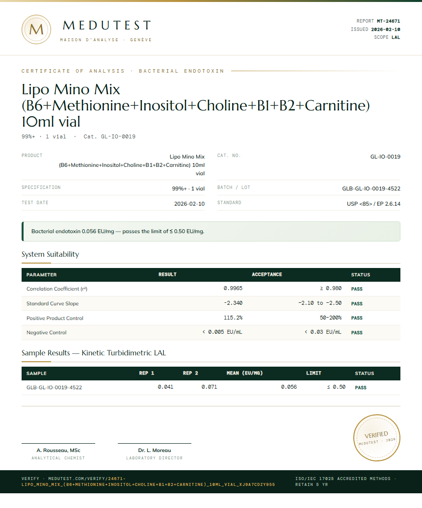 Lipo Mino Mix (B6+Methionine+Inositol+Choline+B1+B2+Carnitine) 10ml vial Endotoxin report by Medutest