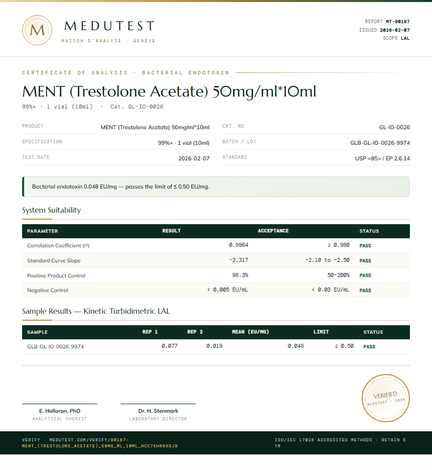 MENT (Trestolone Acetate) 50mg/ml*10ml Endotoxin report by Medutest