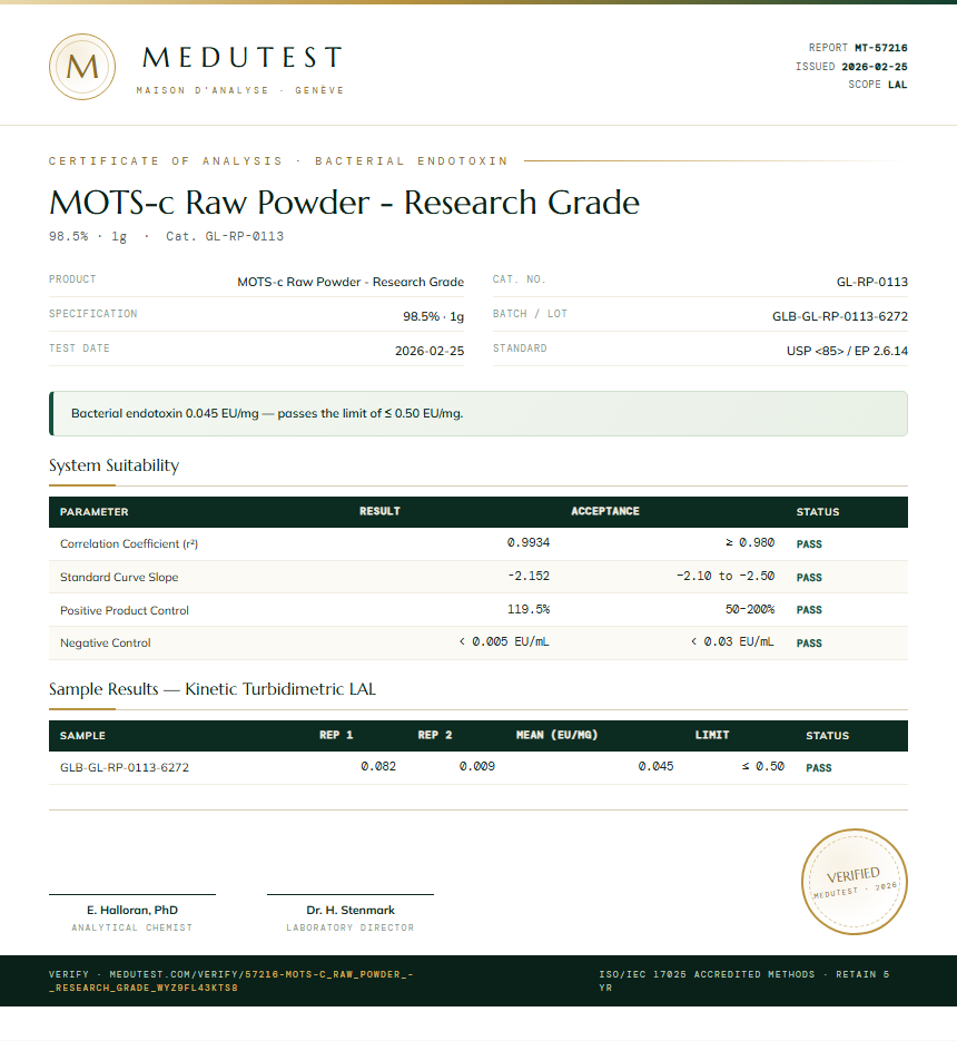 MOTS-c Raw Powder - Research Grade Endotoxin report by Medutest