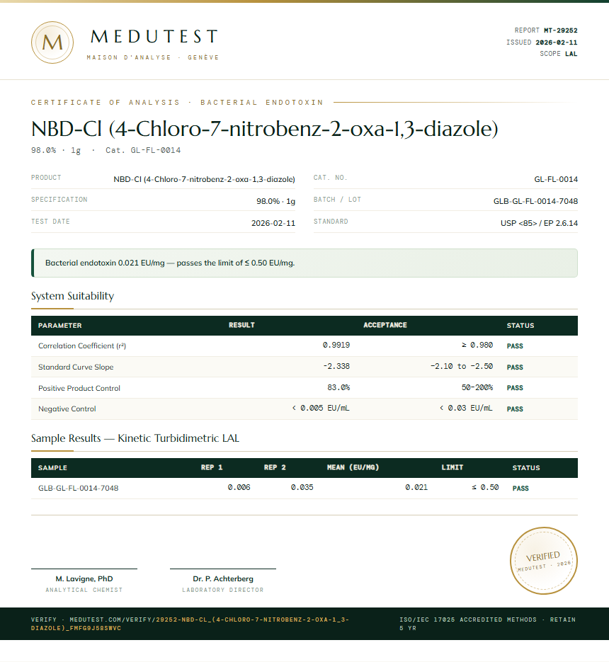 NBD-Cl (4-Chloro-7-nitrobenz-2-oxa-1,3-diazole) Endotoxin report by Medutest