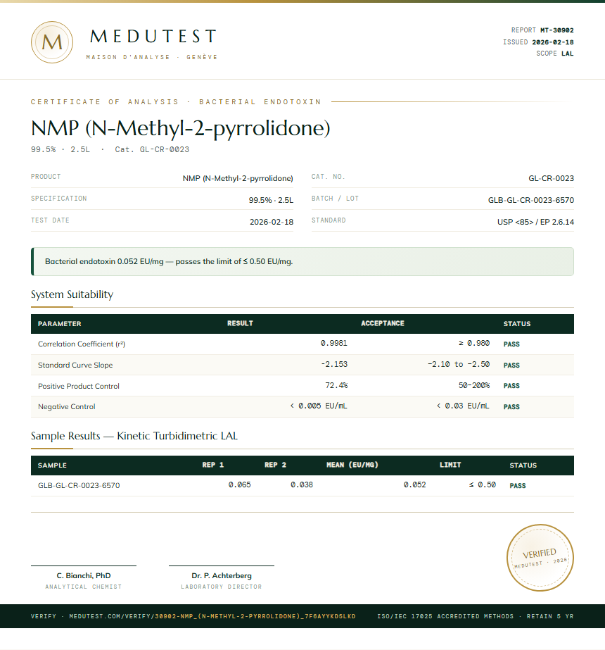 NMP (N-Methyl-2-pyrrolidone) Endotoxin report by Medutest