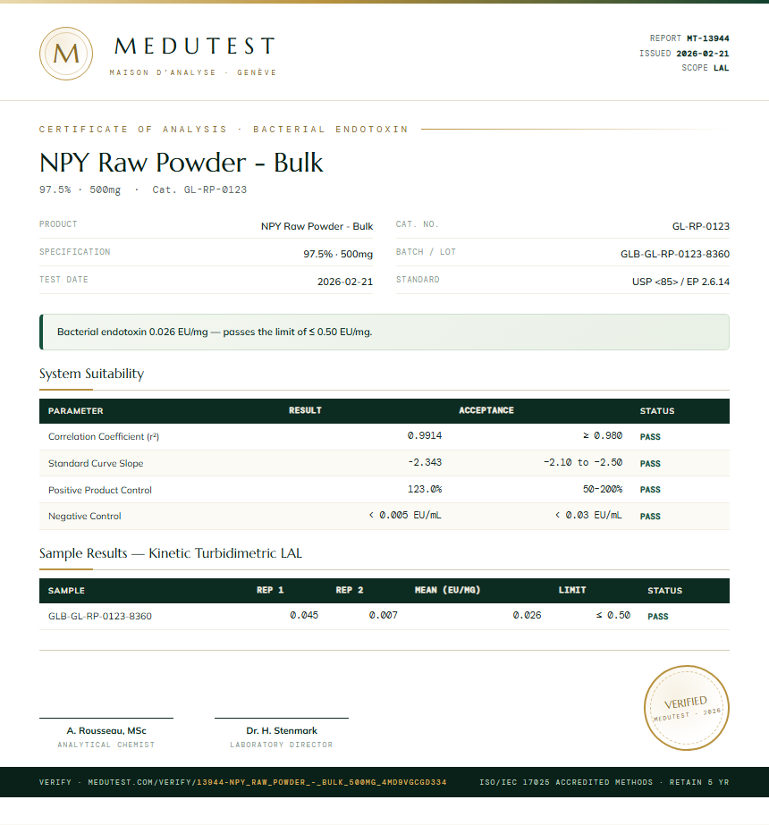 NPY Raw Powder - Bulk Endotoxin report by Medutest