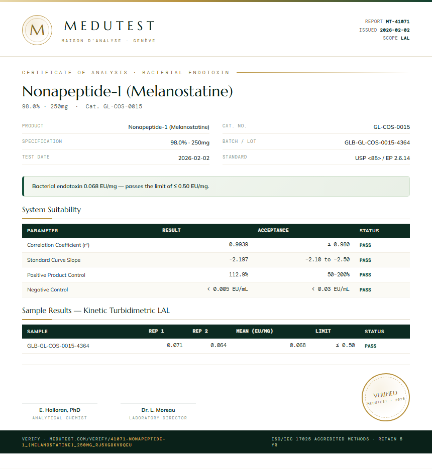 Nonapeptide-1 (Melanostatine) Endotoxin report by Medutest