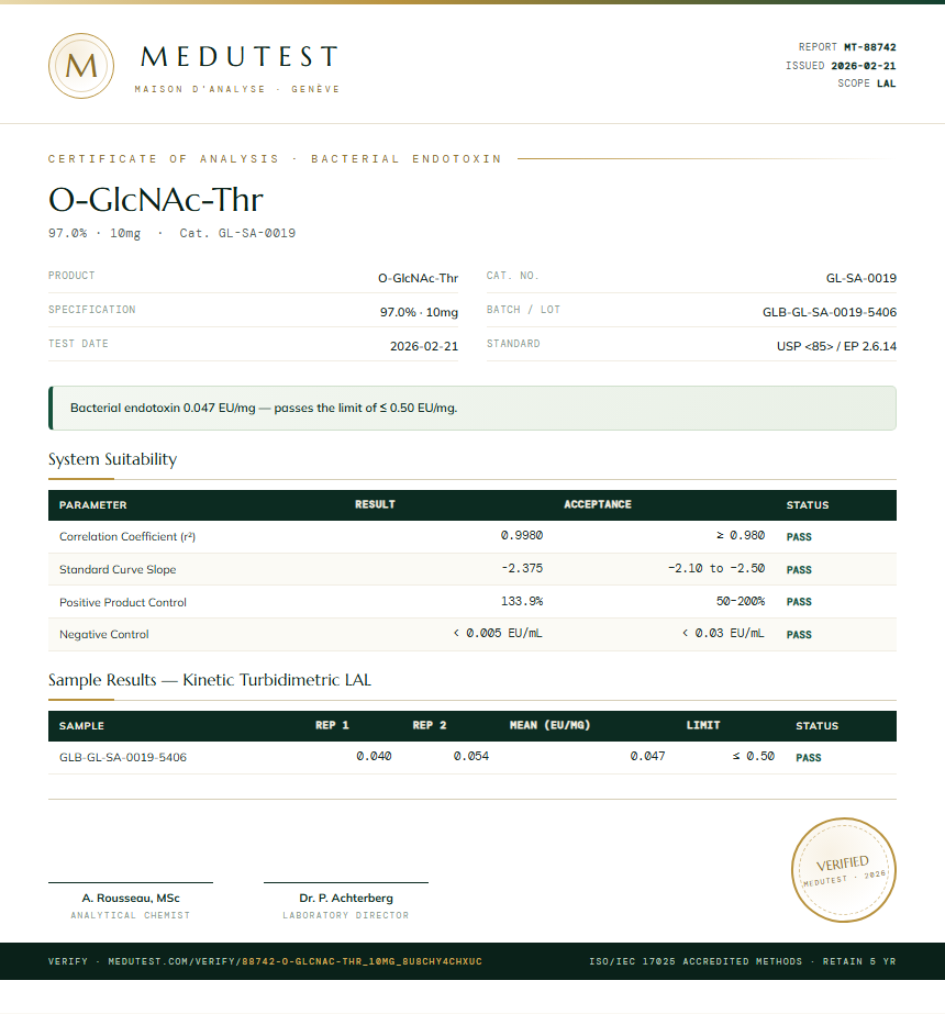 O-GlcNAc-Thr Endotoxin report by Medutest