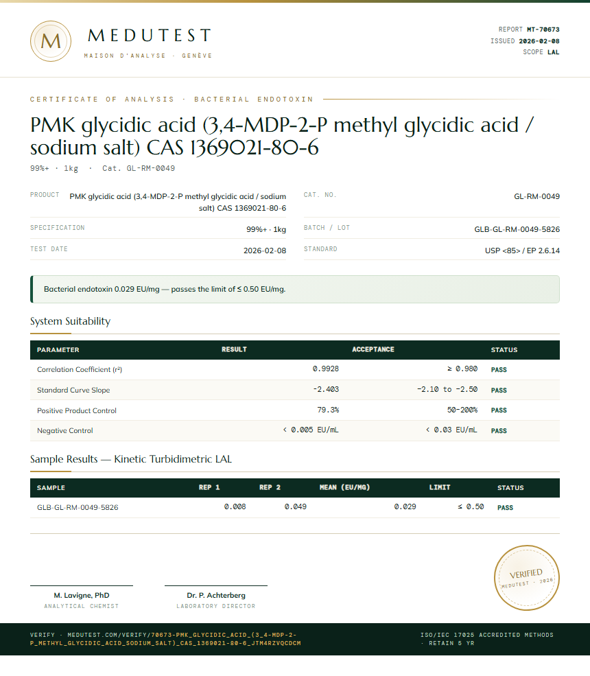 PMK glycidic acid (3,4-MDP-2-P methyl glycidic acid / sodium salt) CAS 1369021-80-6 Endotoxin report by Medutest