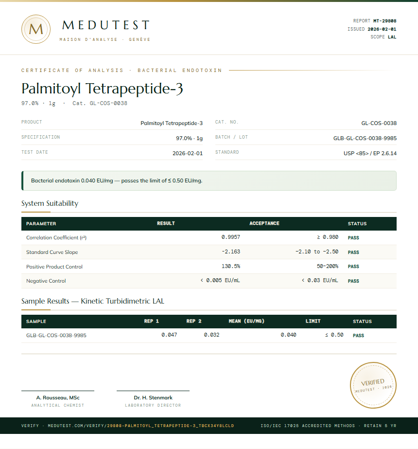 Palmitoyl Tetrapeptide-3 Endotoxin report by Medutest