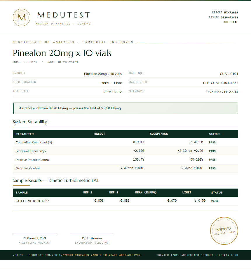 Pinealon 20mg x 10 vials Endotoxin report by Medutest
