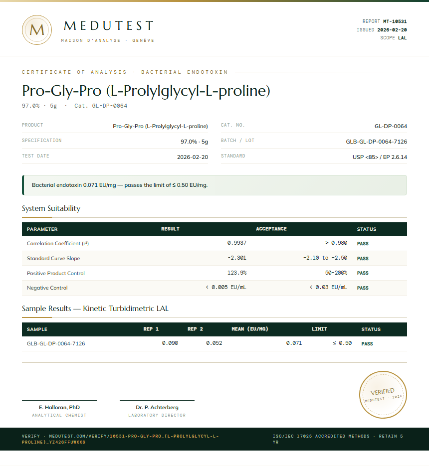 Pro-Gly-Pro (L-Prolylglycyl-L-proline) Endotoxin report by Medutest