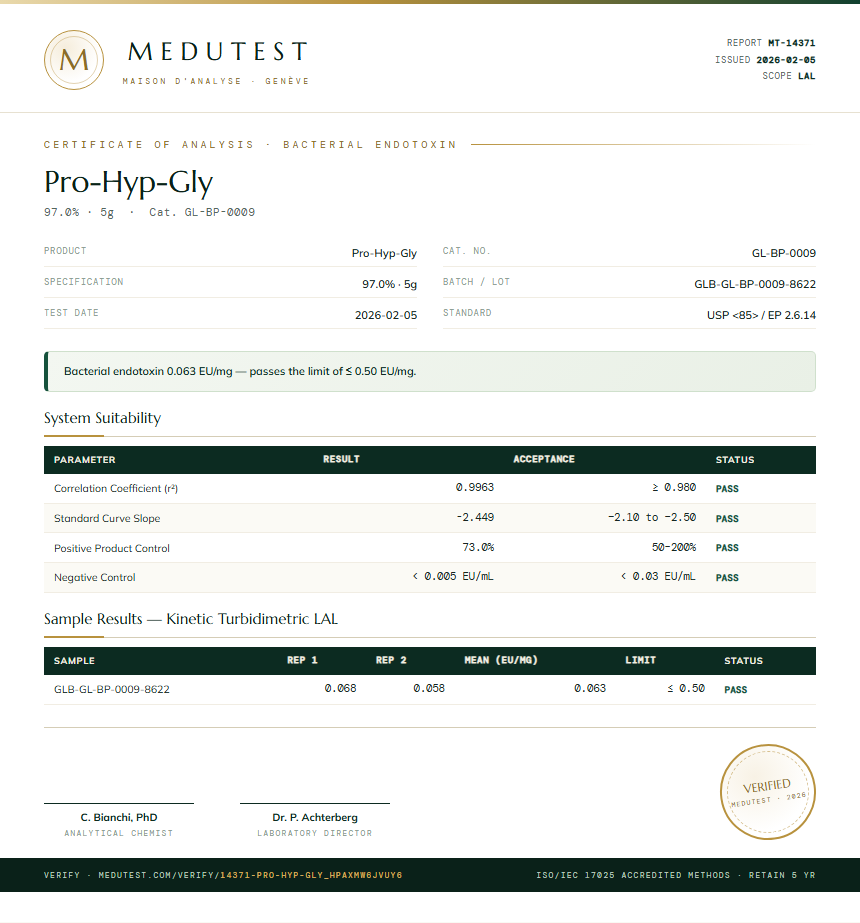 Pro-Hyp-Gly Endotoxin report by Medutest