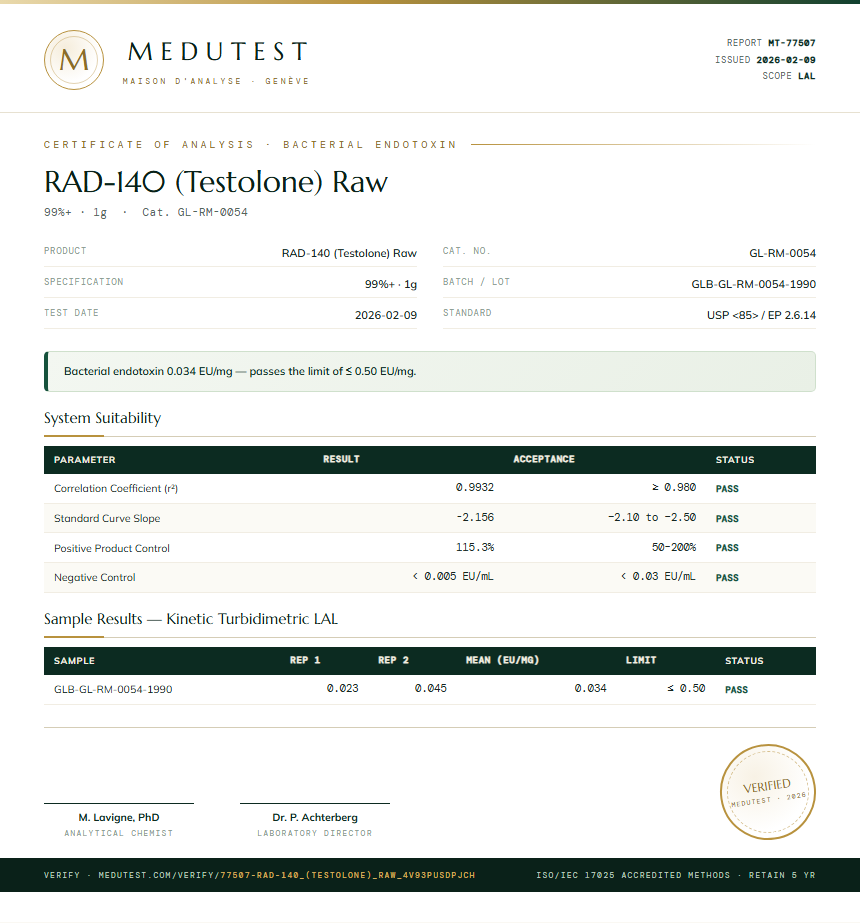 RAD-140 (Testolone) Raw Endotoxin report by Medutest