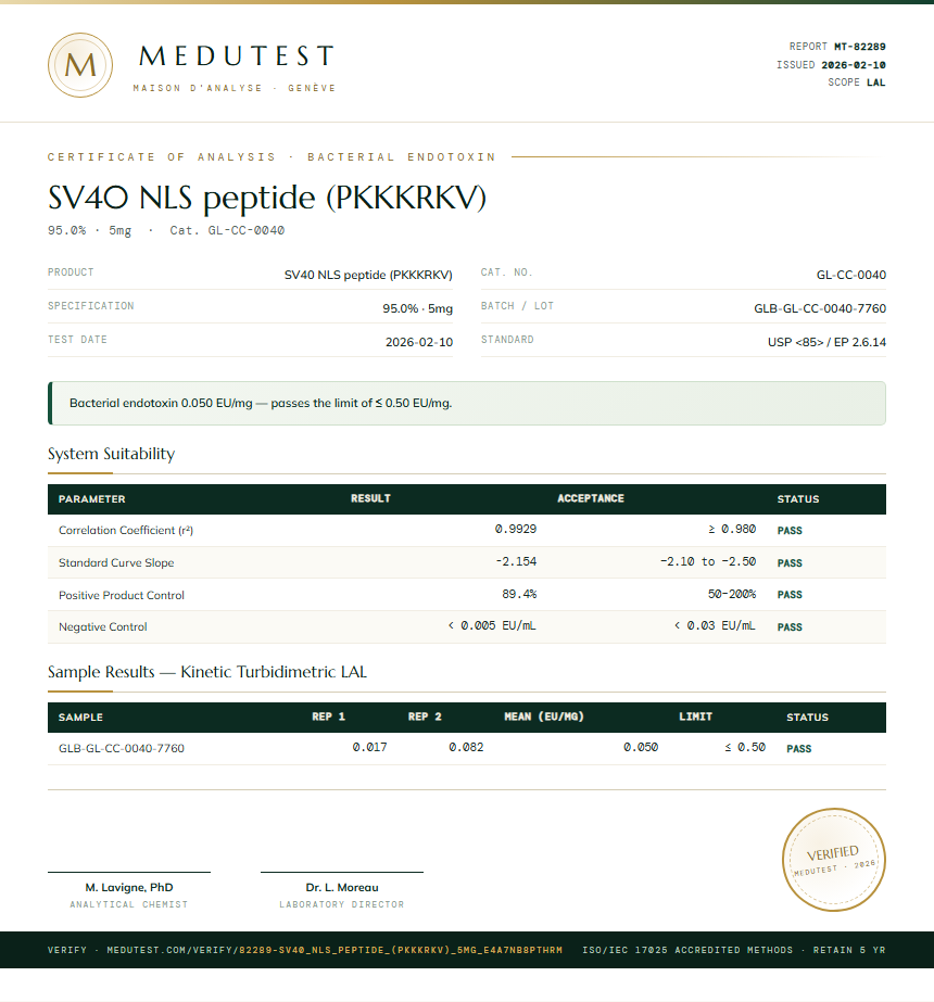 SV40 NLS peptide (PKKKRKV) Endotoxin report by Medutest
