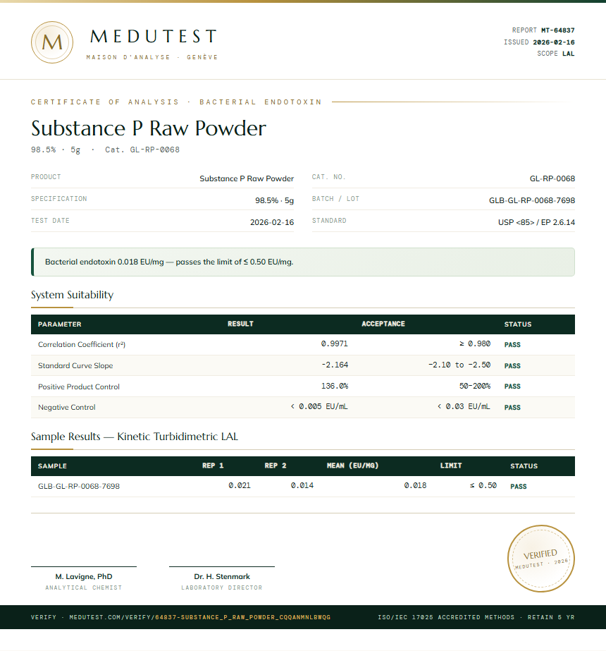 Substance P Raw Powder Endotoxin report by Medutest
