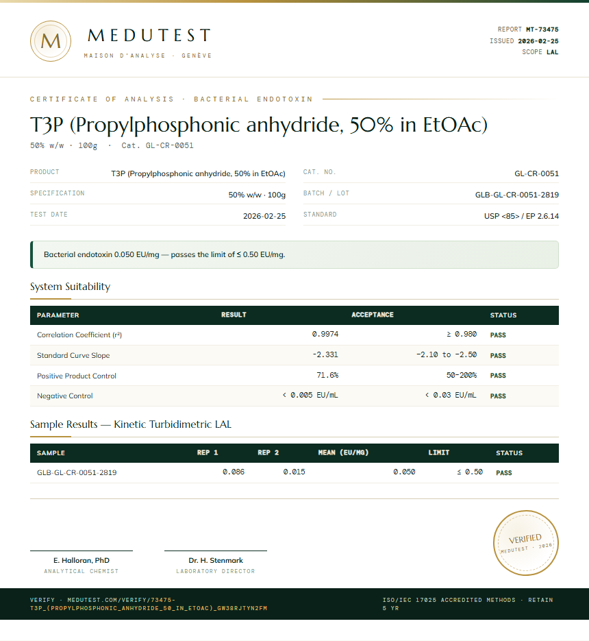 T3P (Propylphosphonic anhydride, 50% in EtOAc) Endotoxin report by Medutest
