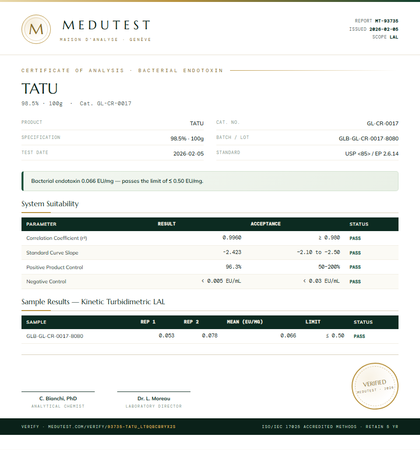 TATU Endotoxin report by Medutest