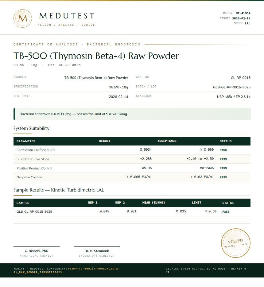 TB-500 (Thymosin Beta-4) Raw Powder Endotoxin report by Medutest