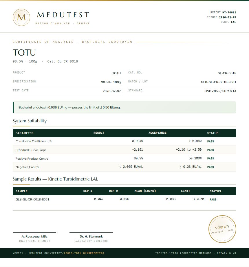 TOTU Endotoxin report by Medutest