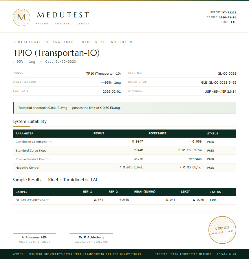 TP10 (Transportan-10) Endotoxin report by Medutest