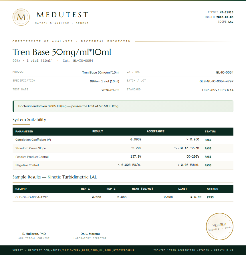 Tren Base 50mg/ml*10ml Endotoxin report by Medutest