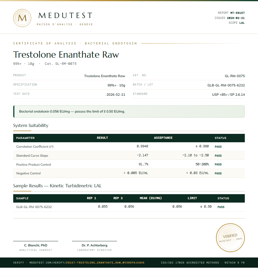 Trestolone Enanthate Raw Endotoxin report by Medutest