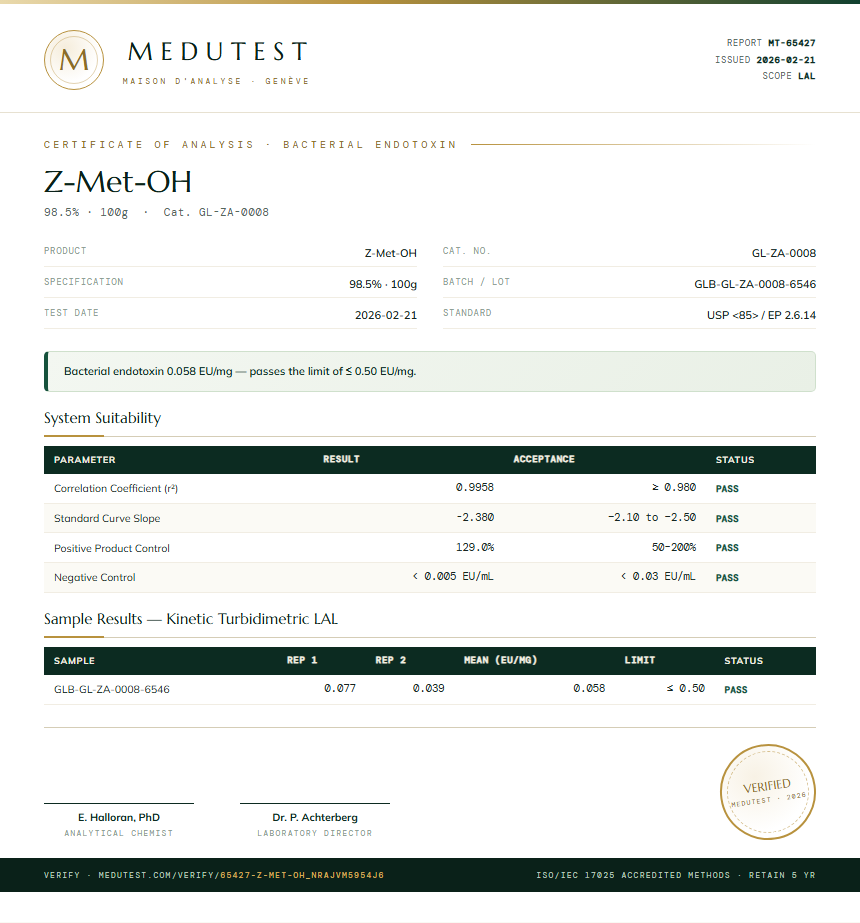 Z-Met-OH Endotoxin report by Medutest