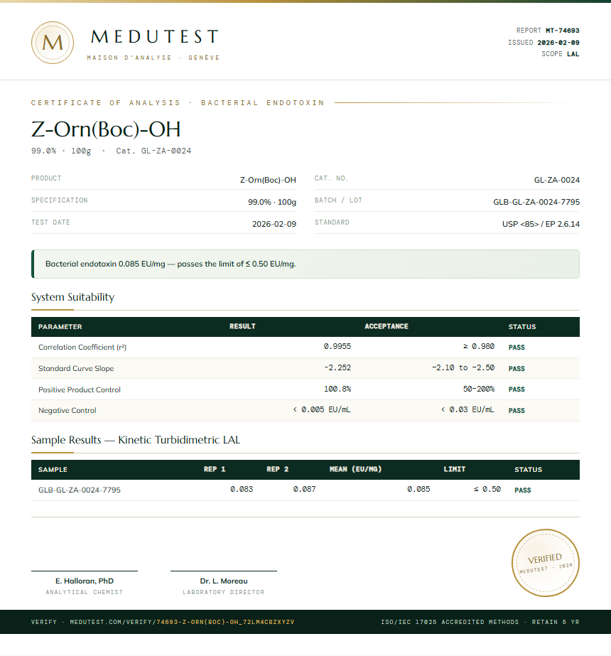 Z-Orn(Boc)-OH Endotoxin report by Medutest