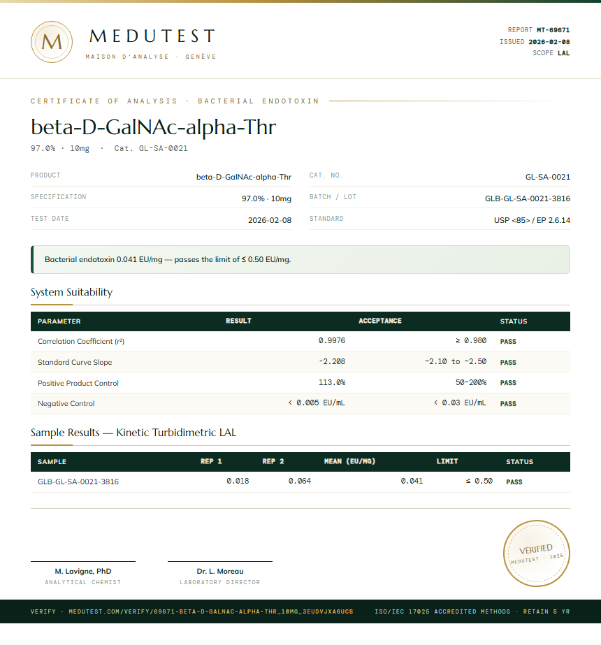 beta-D-GalNAc-alpha-Thr Endotoxin report by Medutest