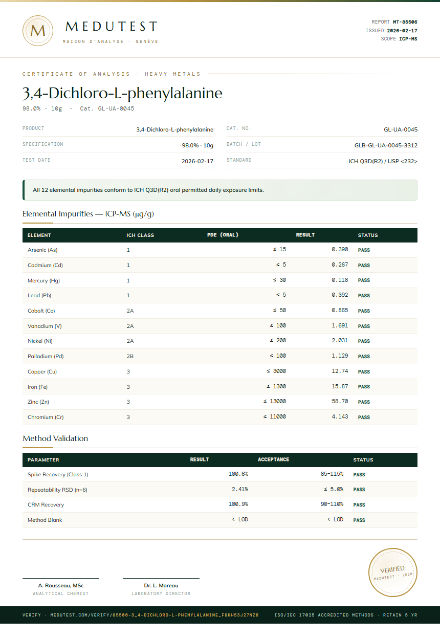 3,4-Dichloro-L-phenylalanine Heavy Metals report by Medutest