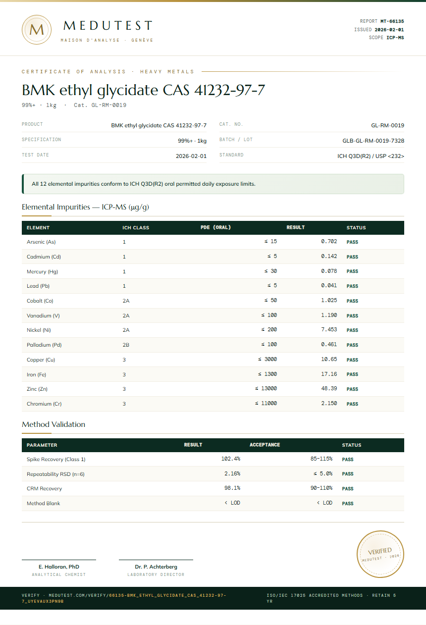 BMK ethyl glycidate CAS 41232-97-7 Heavy Metals report by Medutest